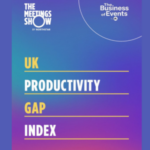 UK Productivity Gap Index